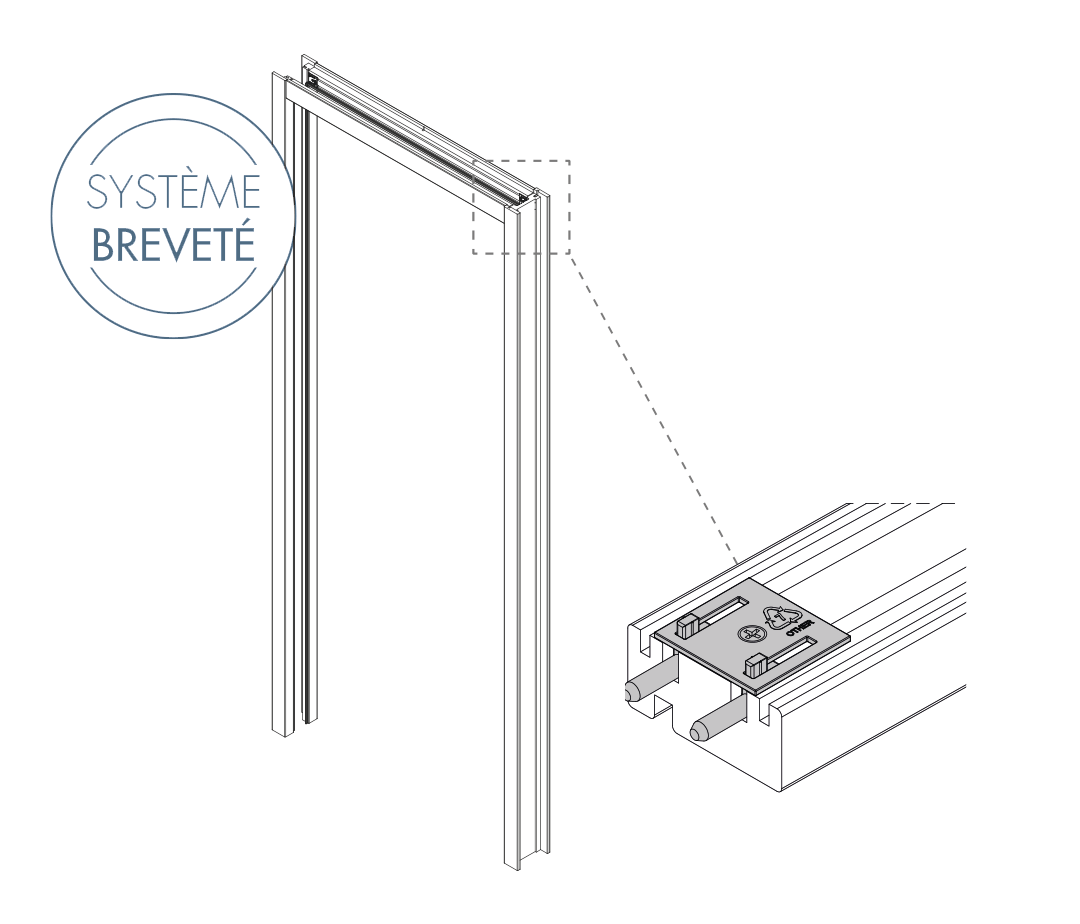 Aper?u Sogal? EasyConnect - Habillage ajustable et facile à poser